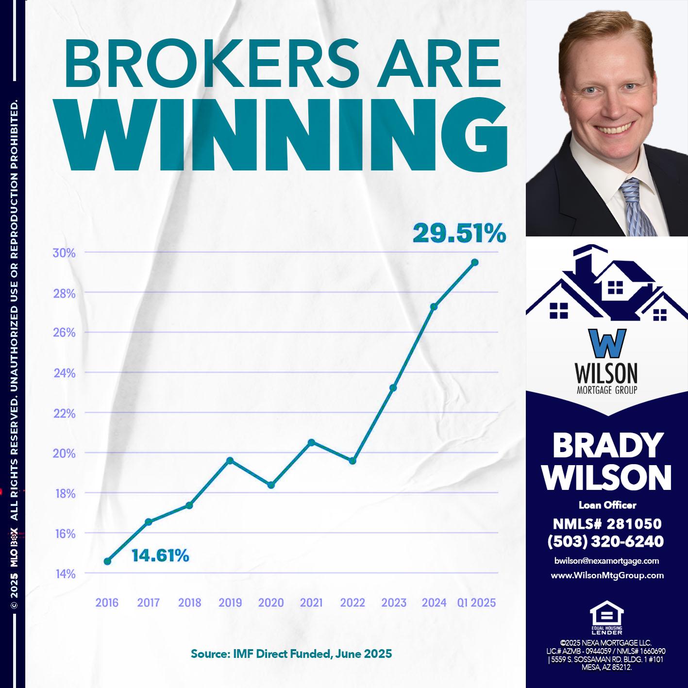 BROKERS ARE WINNING - Brady Wilson -Branch Manager