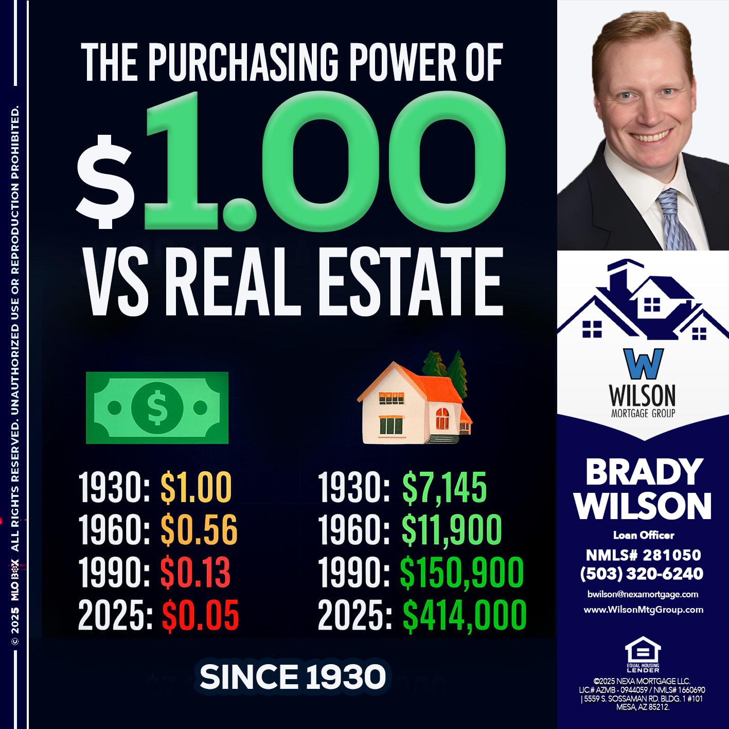 THE PURCHASING - Brady Wilson -Branch Manager