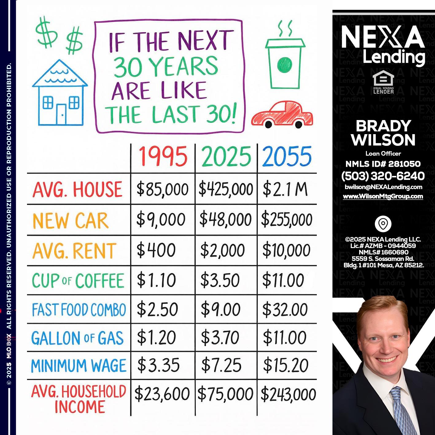 in the next 30 years - Brady Wilson -Branch Manager