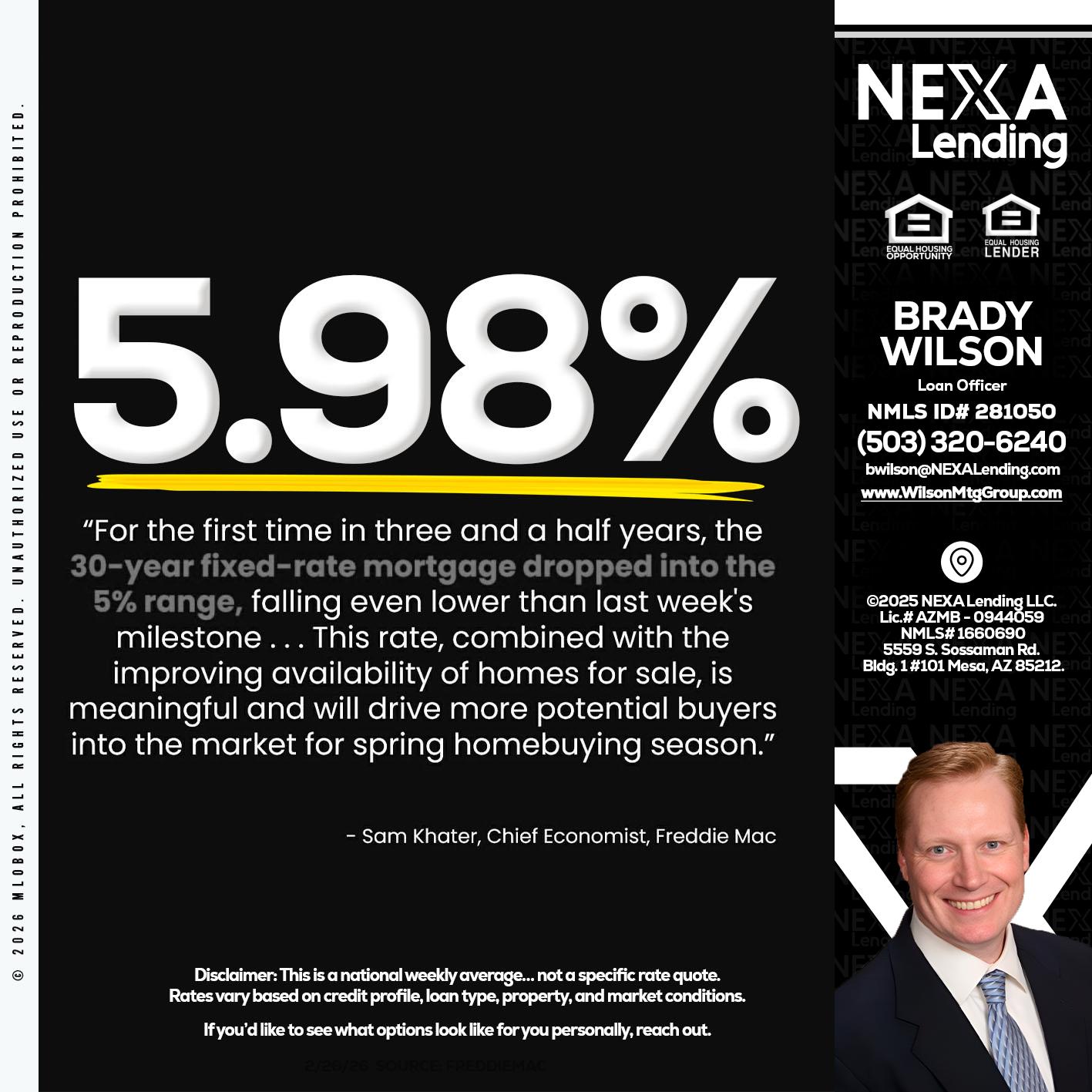 5.98% - Brady Wilson -Branch Manager