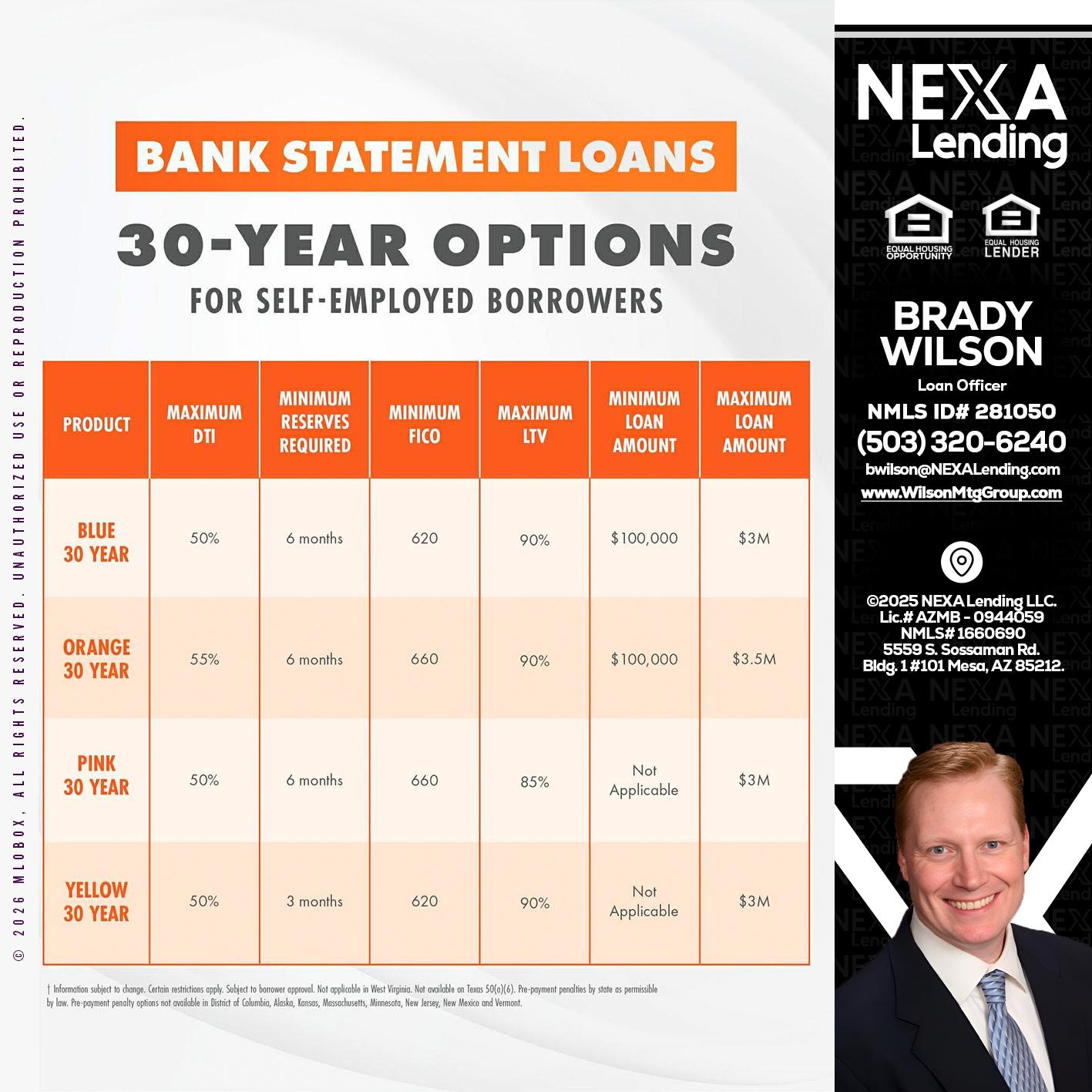 30 YEARS OPTIONS - Brady Wilson -Branch Manager