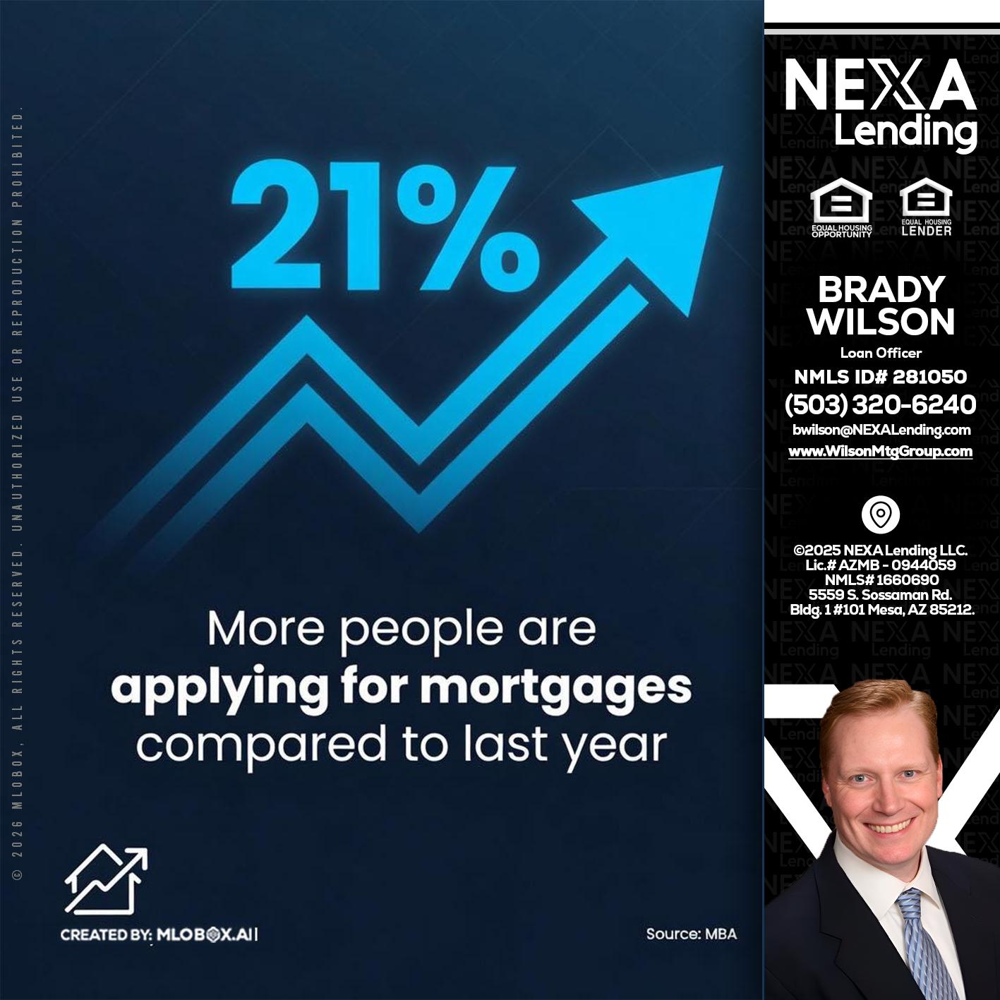 21% - Brady Wilson -Branch Manager
