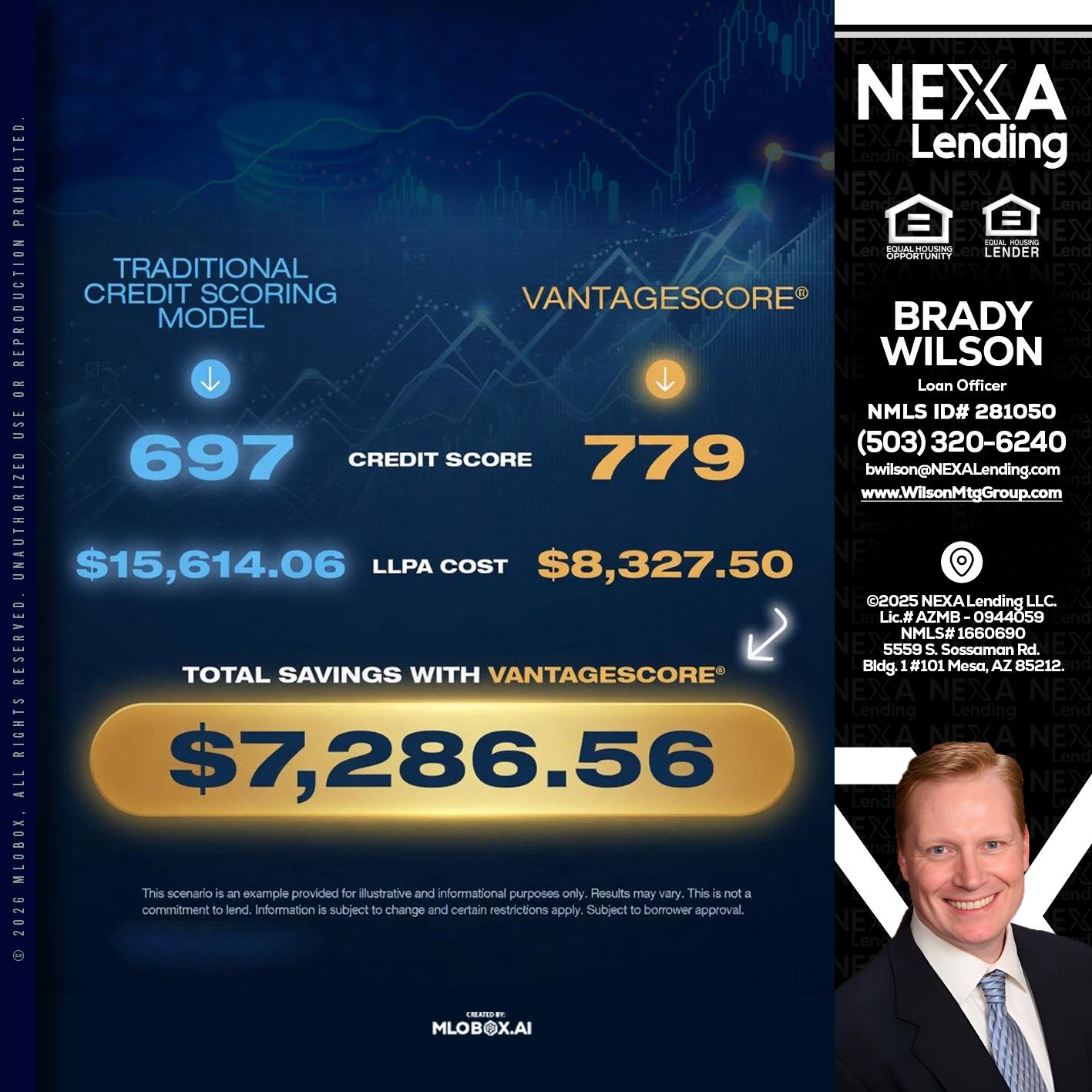 $7,286.56 - Brady Wilson -Branch Manager
