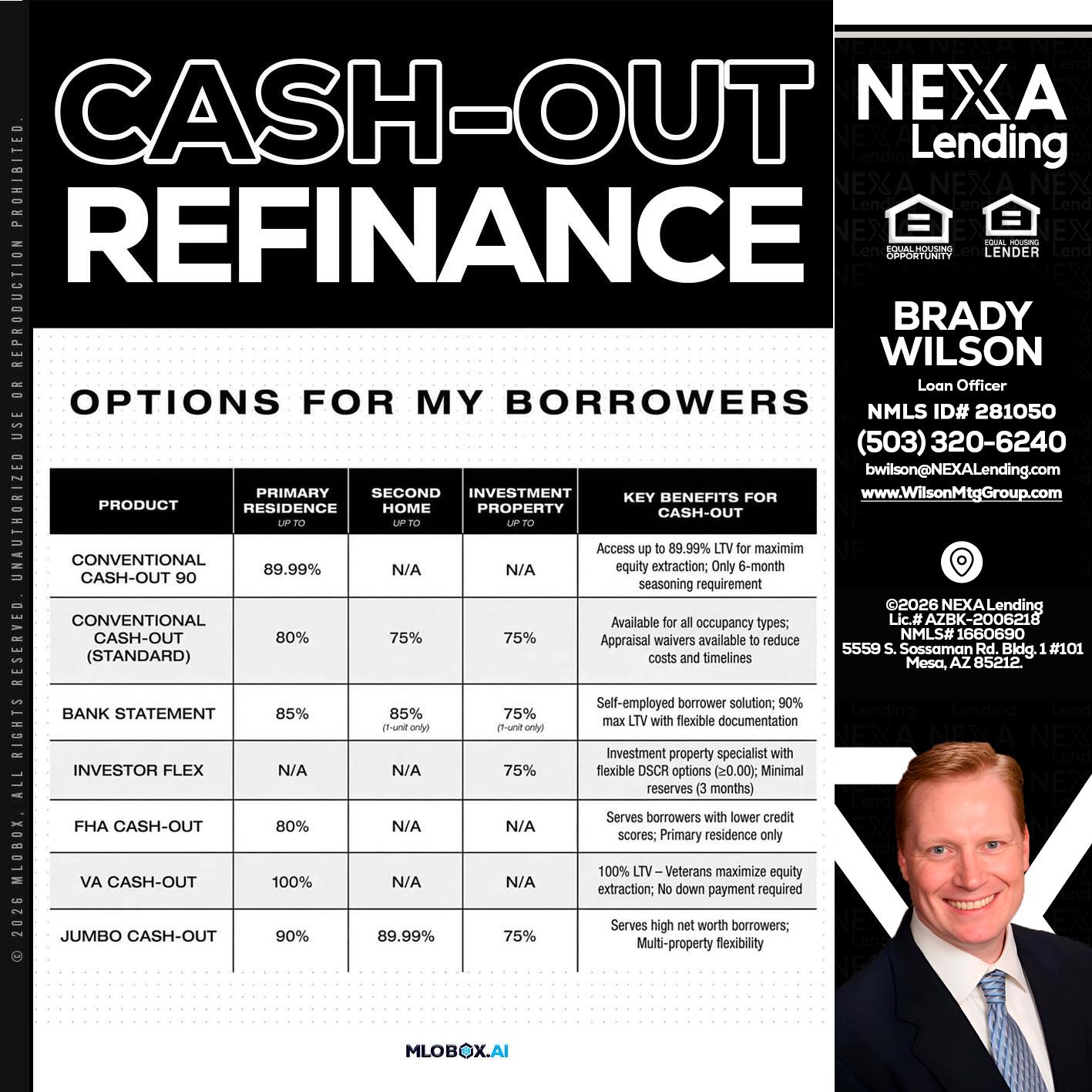CASH OUT - Brady Wilson -Branch Manager