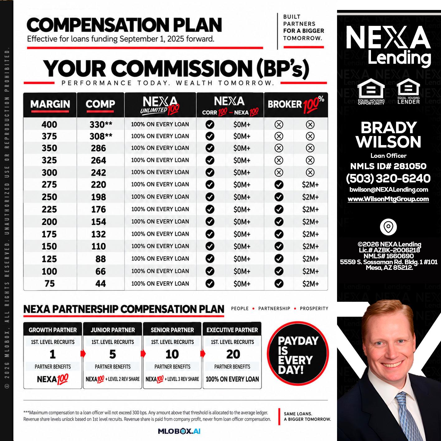 COMPENSATION PLAN - Brady Wilson -Branch Manager